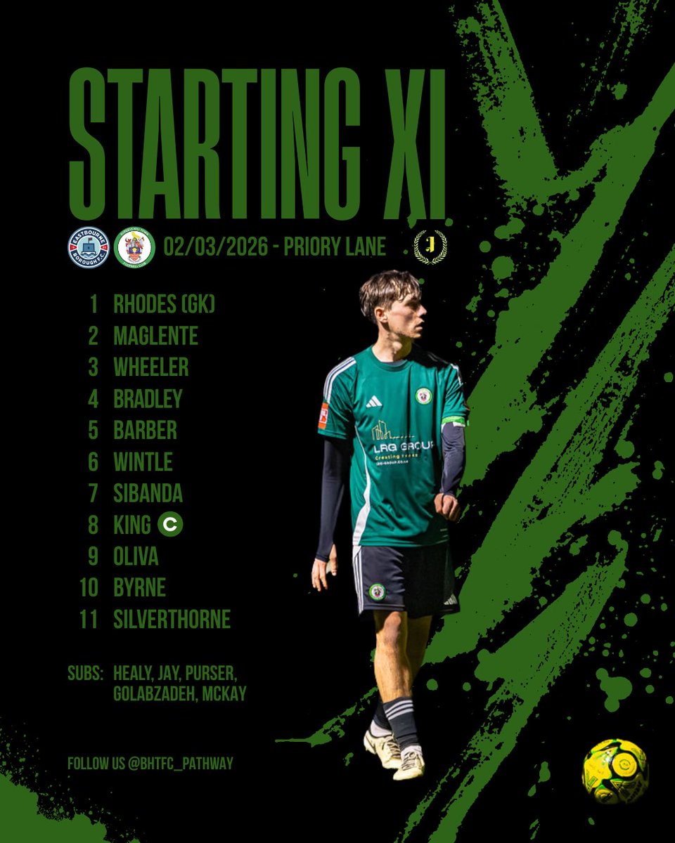 Burgess Hill Town FC Pathway tweet media