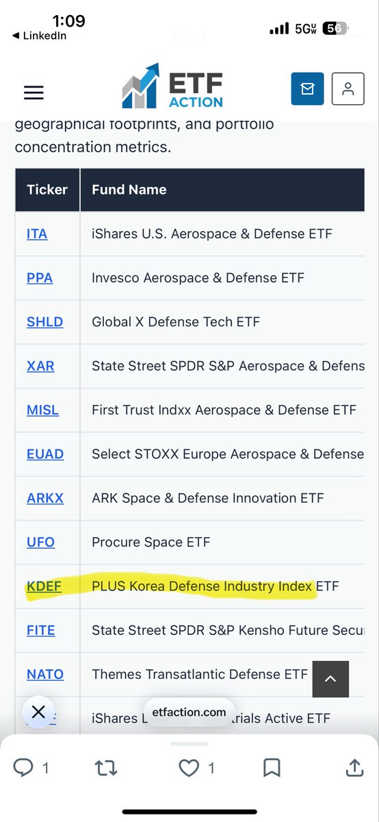 Mike Akins (ETF Action) tweet media