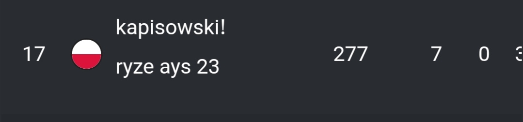 Ryze Esport tweet media