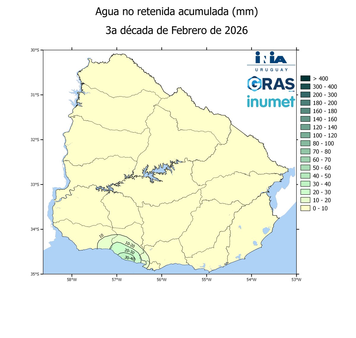 Unidad GRAS del INIA tweet media