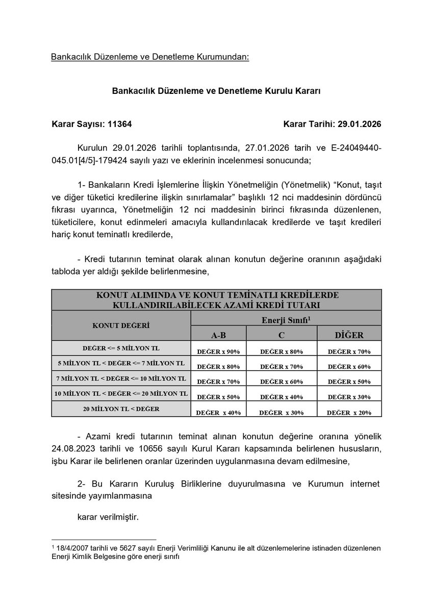 Yatırımcı Yazılımcı tweet media