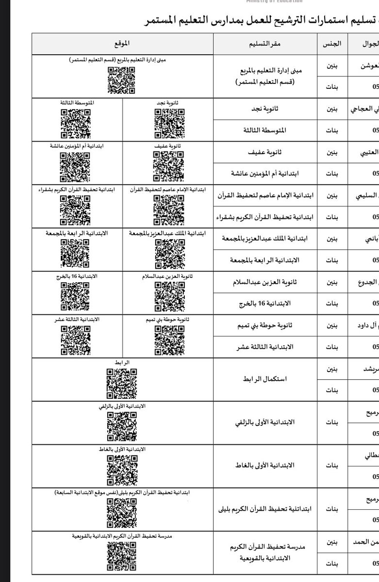 أتابع التعليم بترقب! tweet media