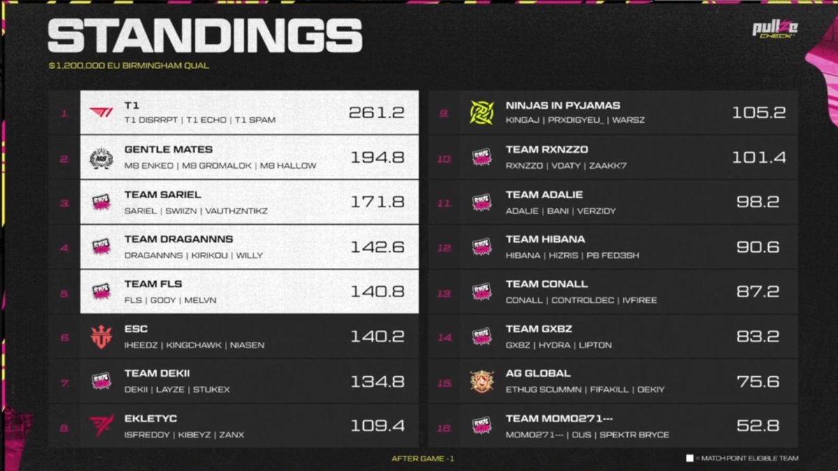 Morel Willy tweet media