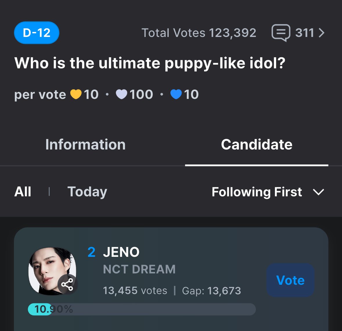 ในแอป fancast ใจเงินไม่ได้ใช้โหวตรายการเพลง เอามาโหวตโน่ก็ได้น้าาา เดี๋ยวหมดอายุ เสียดายอ่าาา จิ้มๆกัน ตอนนี้ม๋าน้อยอยู่อันดับสองแล้ววว 🩵🐶

#โหวตเพื่อเจโน่ #VoteForJENO