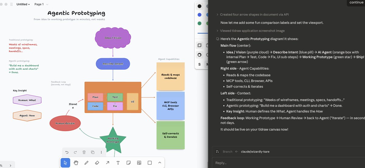 Nico Scapel tweet media