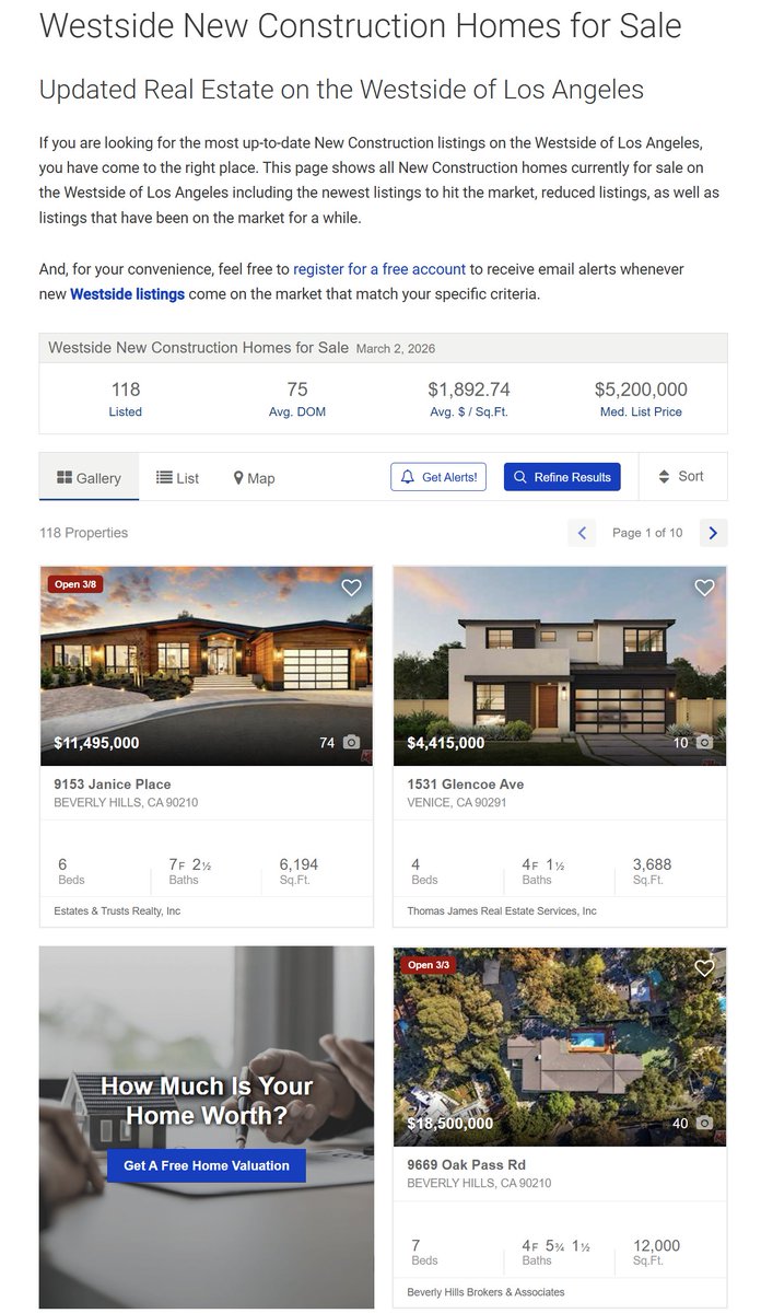 MrWestside Real Estate tweet media