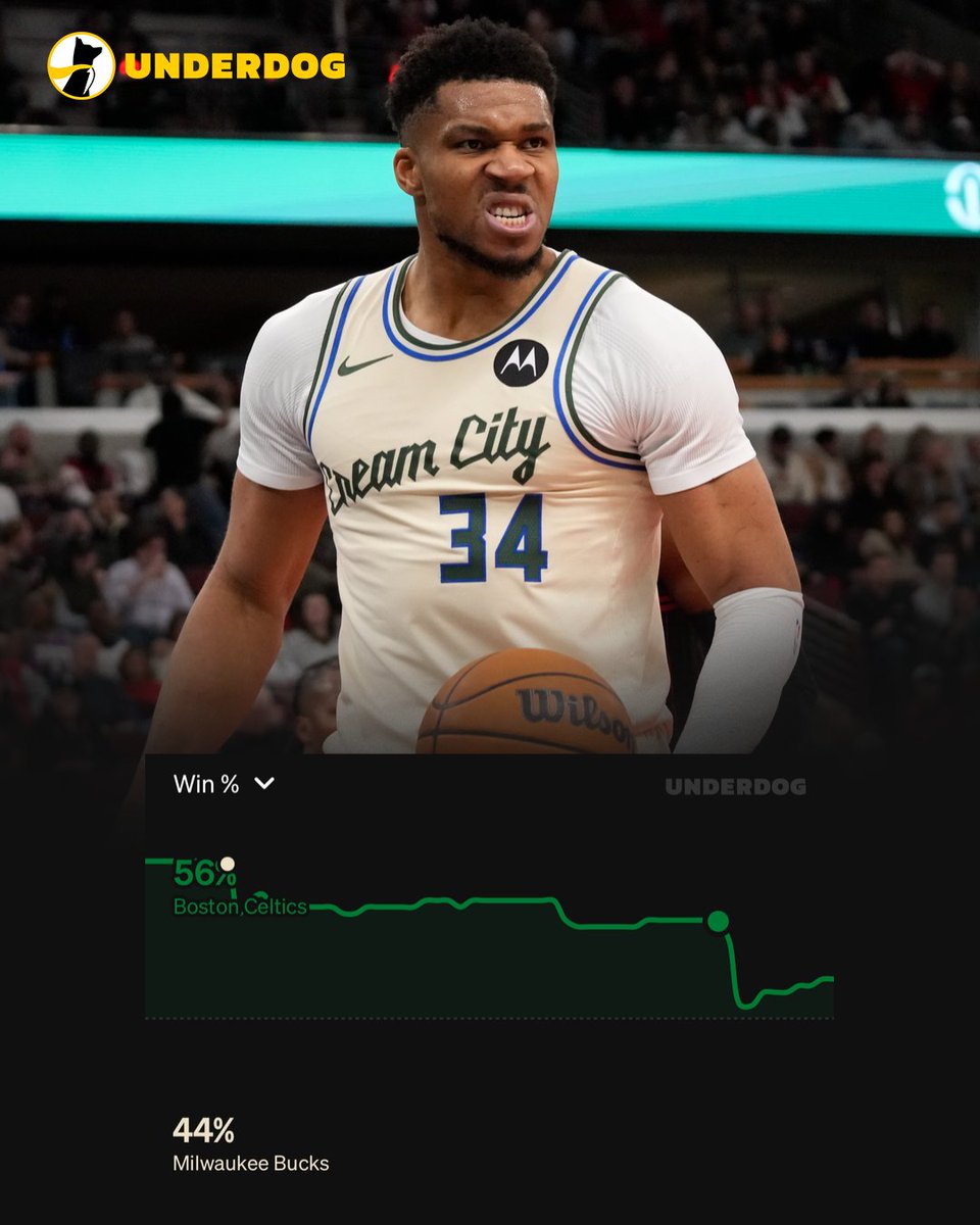 Underdog NBA tweet media