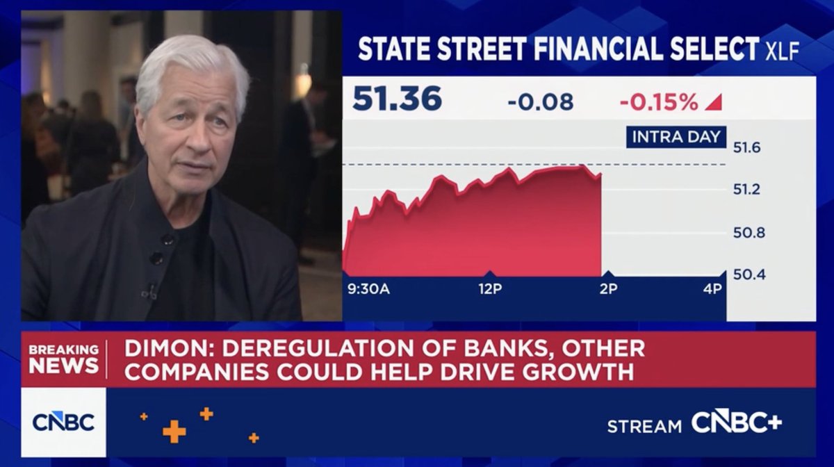 fintechfrank's tweet photo. Jamie Dimon AI & crypto:

AI is real: 
Companies should deploy it. It could mean 3–4 day workweeks, but if adoption moves too fast, job losses could outpace retraining. Govt should step up with income assistance + training.  But they're "not prepared.”

On crypto market structure:
Banks say rewards = interest. If you pay on balances, you should be regulated like a bank.

"We've been firm...if you want to be a bank become a bank then you can do whatever you want."

source: CNBC