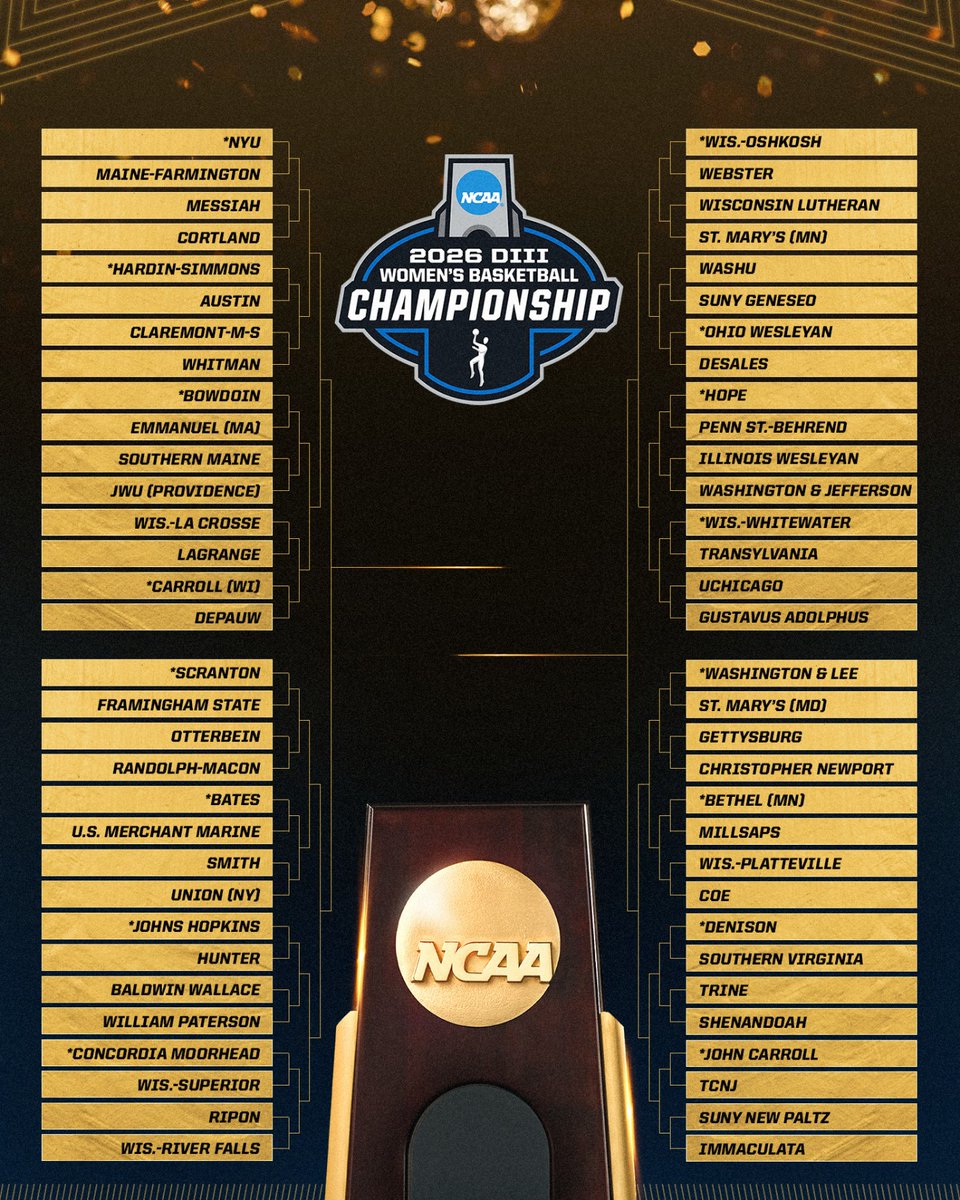 NCAA Division III tweet media