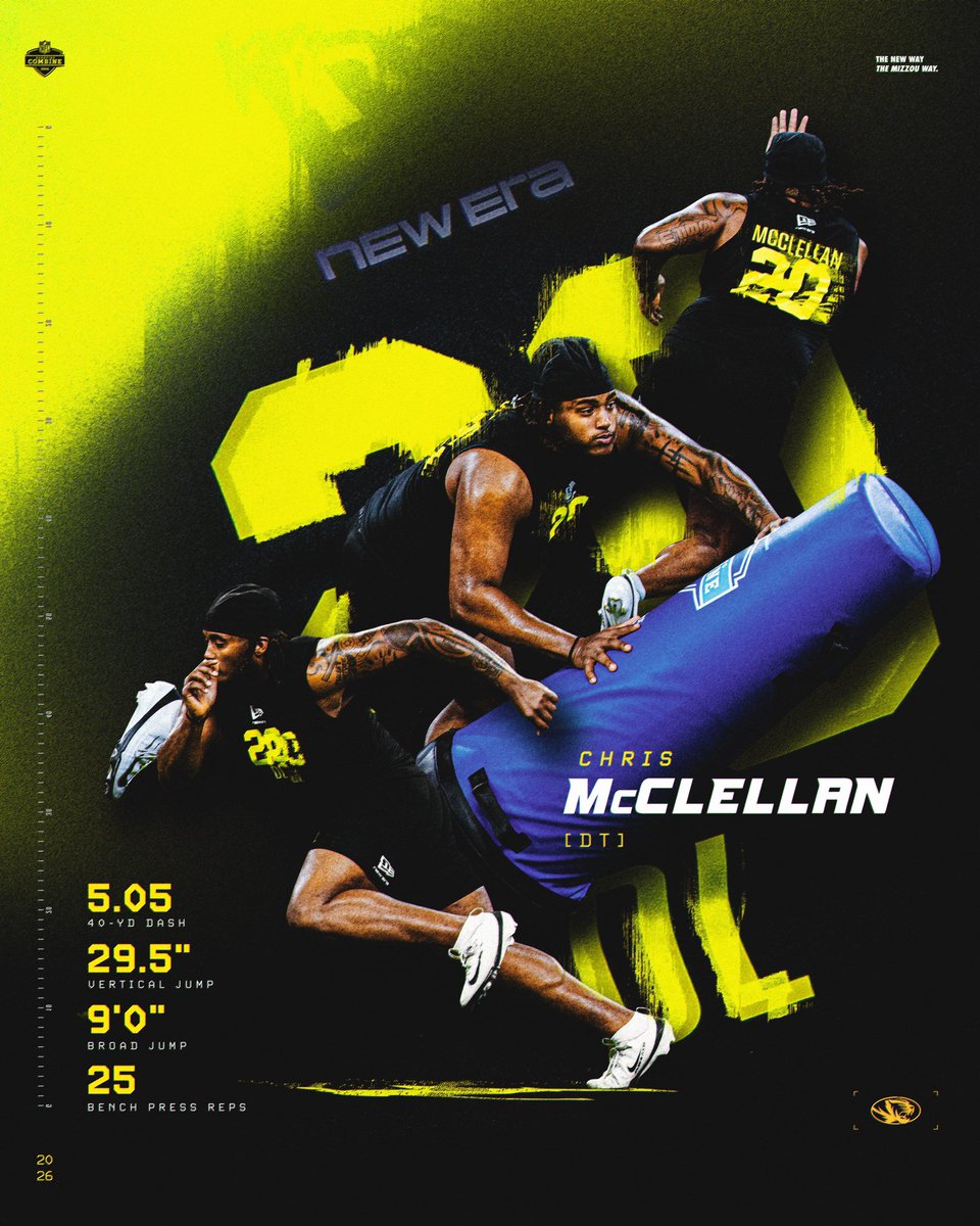 Mizzou Football tweet media