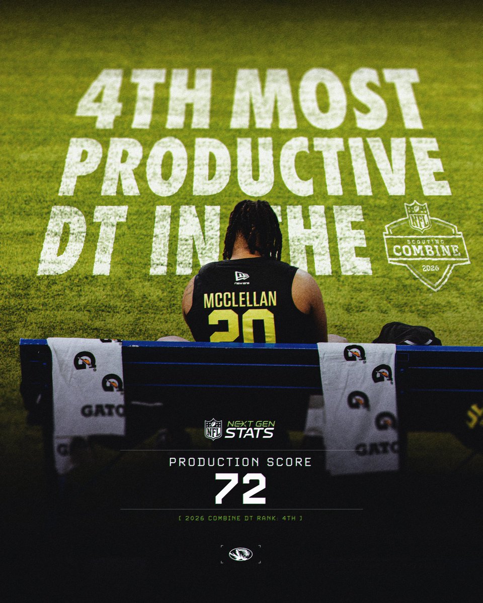 Mizzou Football tweet media