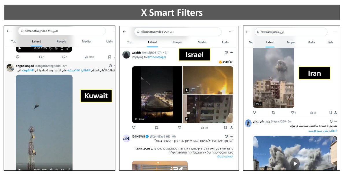 #OSINT to Educate tweet media