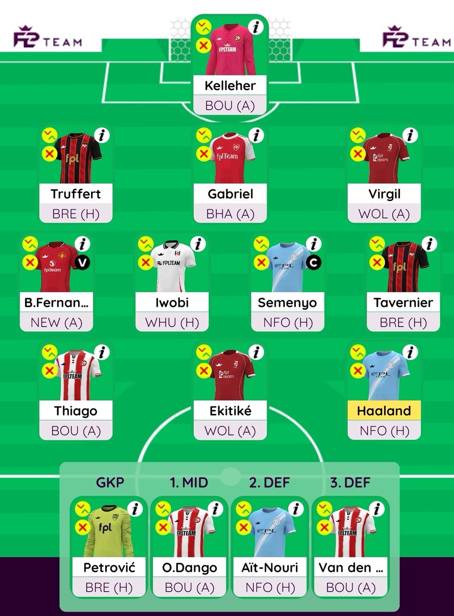 FPL Footballherd (saha) tweet media