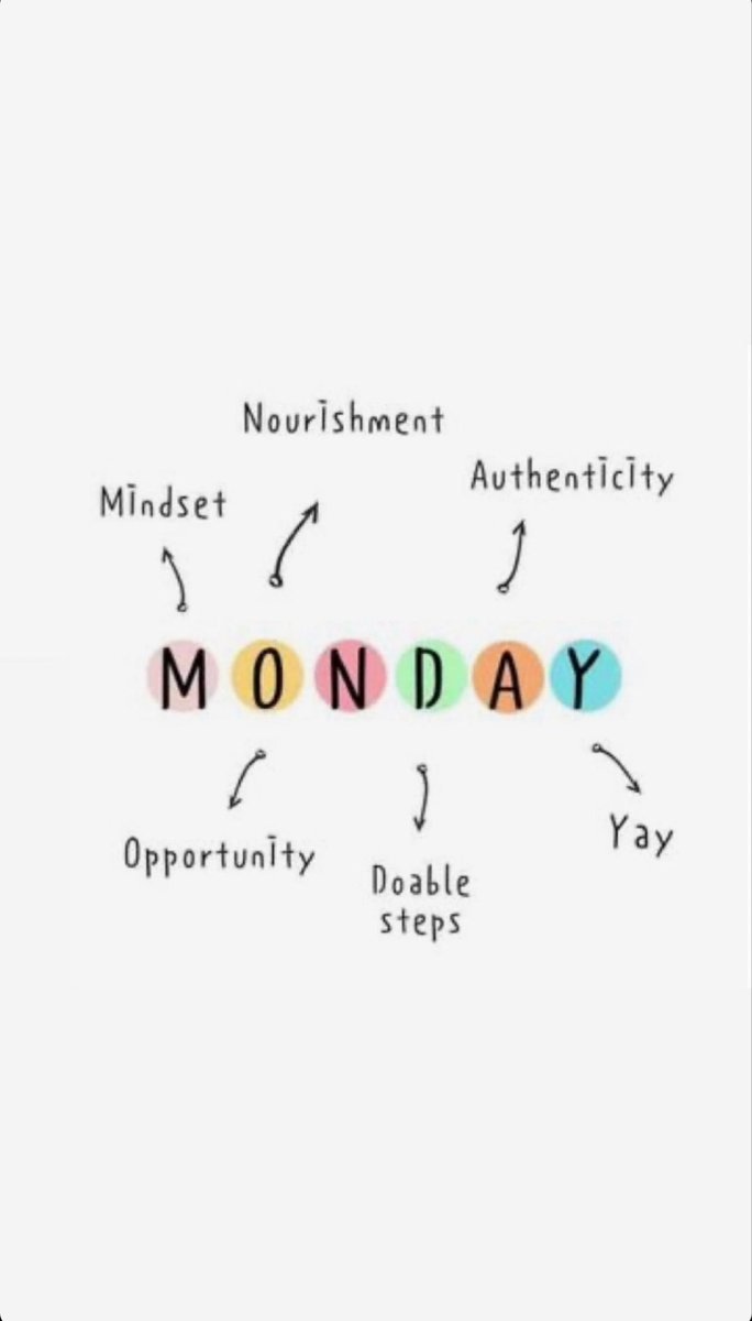 LAMiKiNGBiNG's tweet image. Do what makes your soul shine ✨ 

Super late GM ☀️ Mi Gente ❤️‍🔥💃🏻

#MondayMotivaton