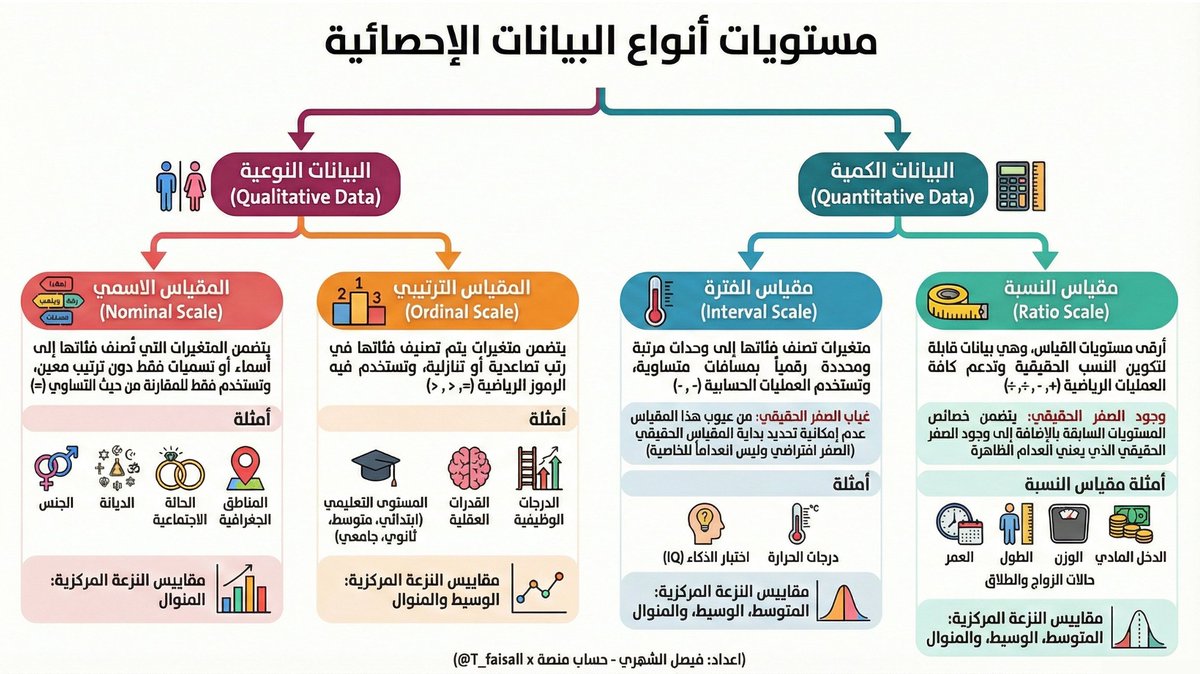 𝑭𝒂𝒊𝒔𝒂𝒍 𝑨𝒍𝑺𝒉𝒆𝒉𝒓𝒊 tweet media