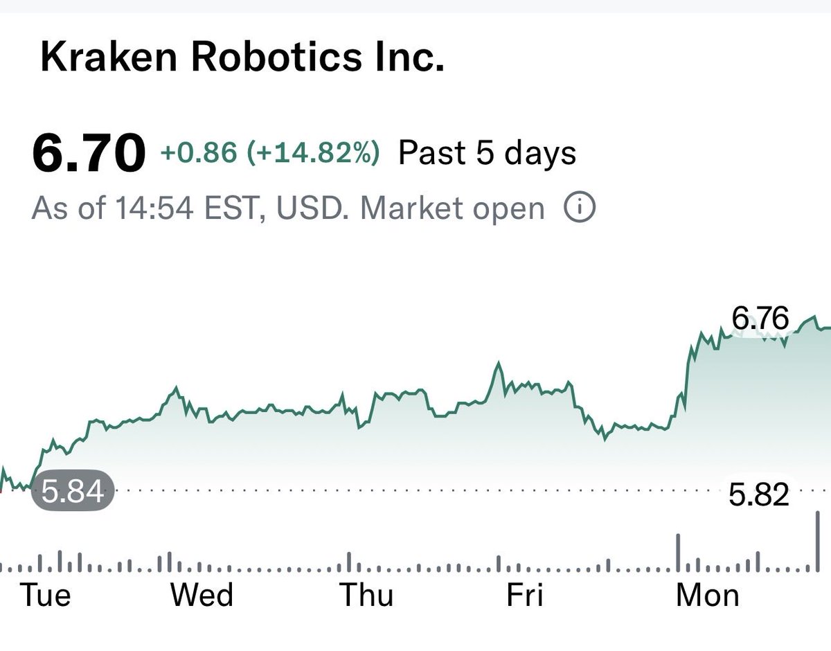 Yiannis Zourmpanos tweet media