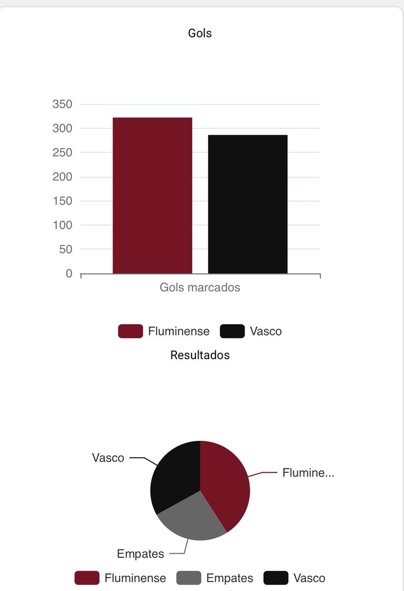 NENZE 🇭🇺 tweet media