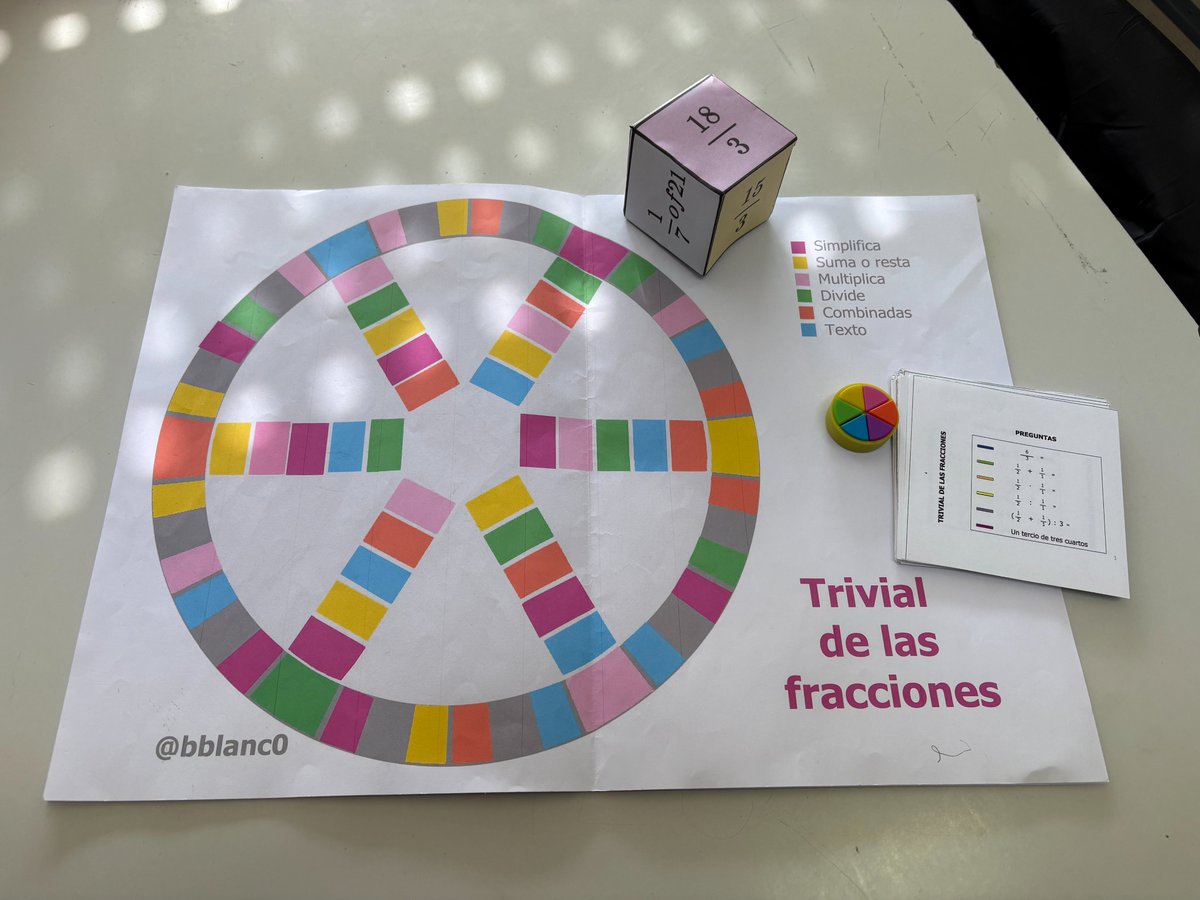 𝔹eatriz 𝔹lanco 𝕆tano tweet media