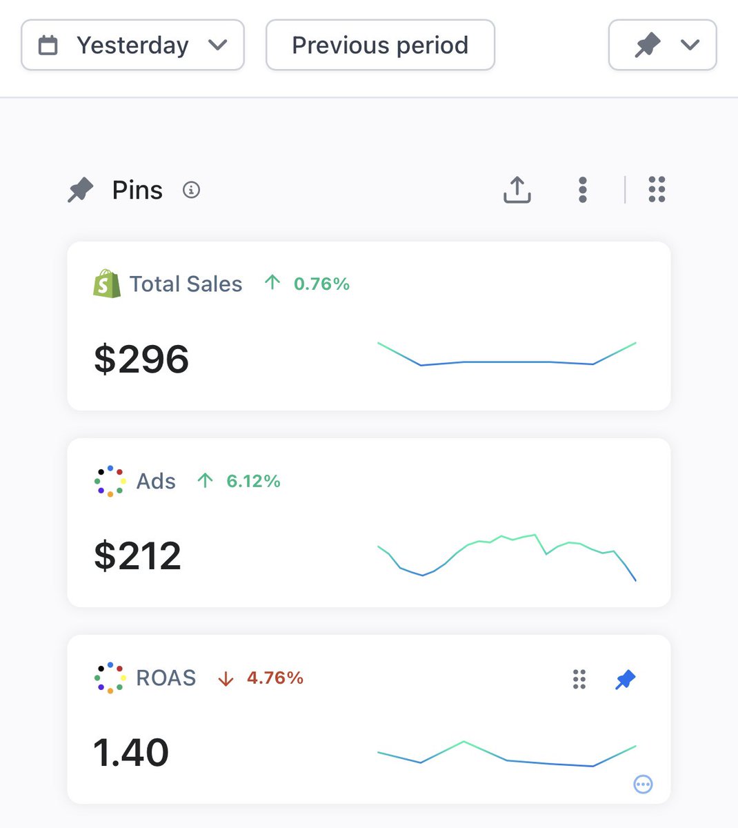 Ecom Youngin tweet media