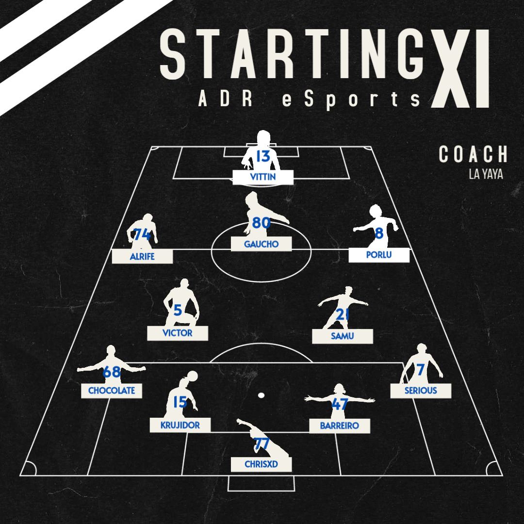 ADR eSports · 💛💙 tweet media