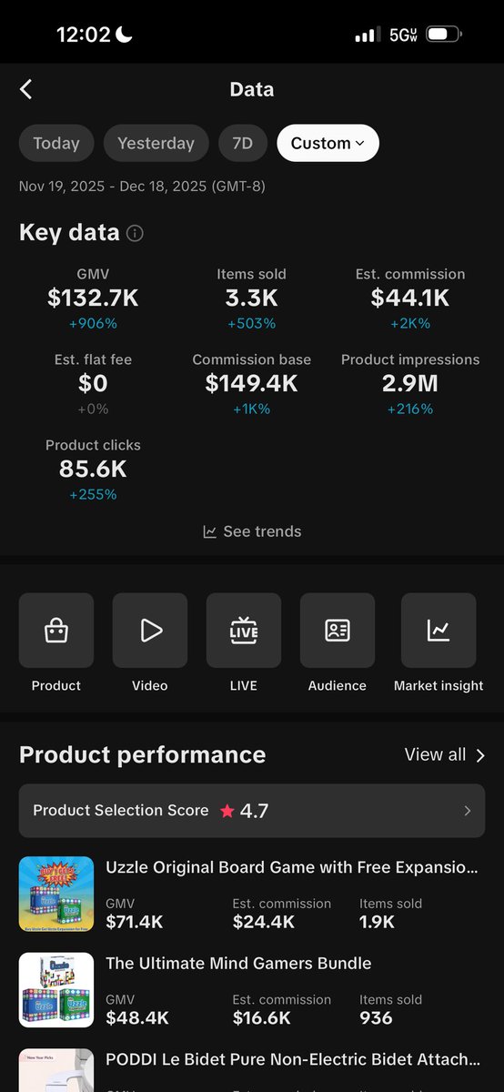 Greg Dawson tweet media