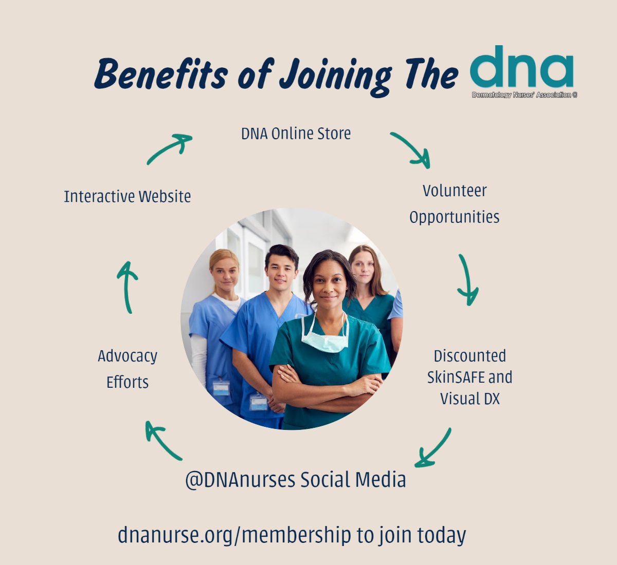 You don't want to miss out on the chance to advance your career and join our vibrant community of DNA Nurses today! 

If you are interested in becoming a member of The DNA or more information about what it means to be a member; head to dnanurse.org/membership/!

#DNA