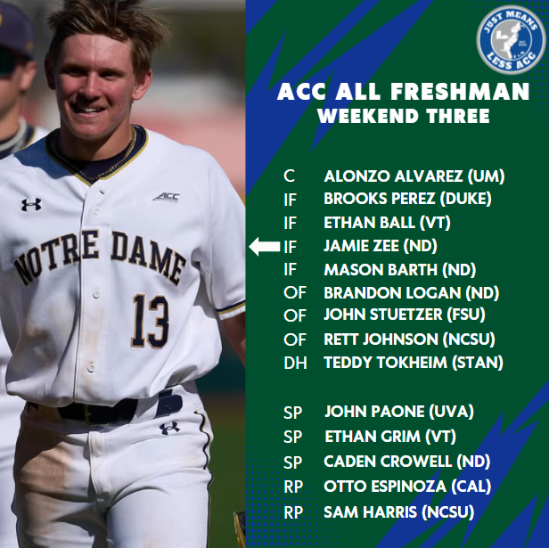 Monty2740's tweet photo. The ACC All-Freshman Team for Weekend Three is here! Notre Dame dominated this week while three SPs shone in the rotation.

👇Full article below with weekend stats, my All ACC  Team of the Weekend, honorable mentions and more! https://t.co/xiEfOskkid