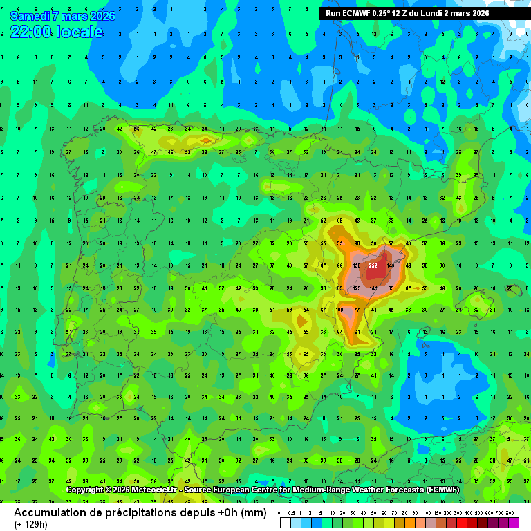 Àlex Van der Laan tweet media