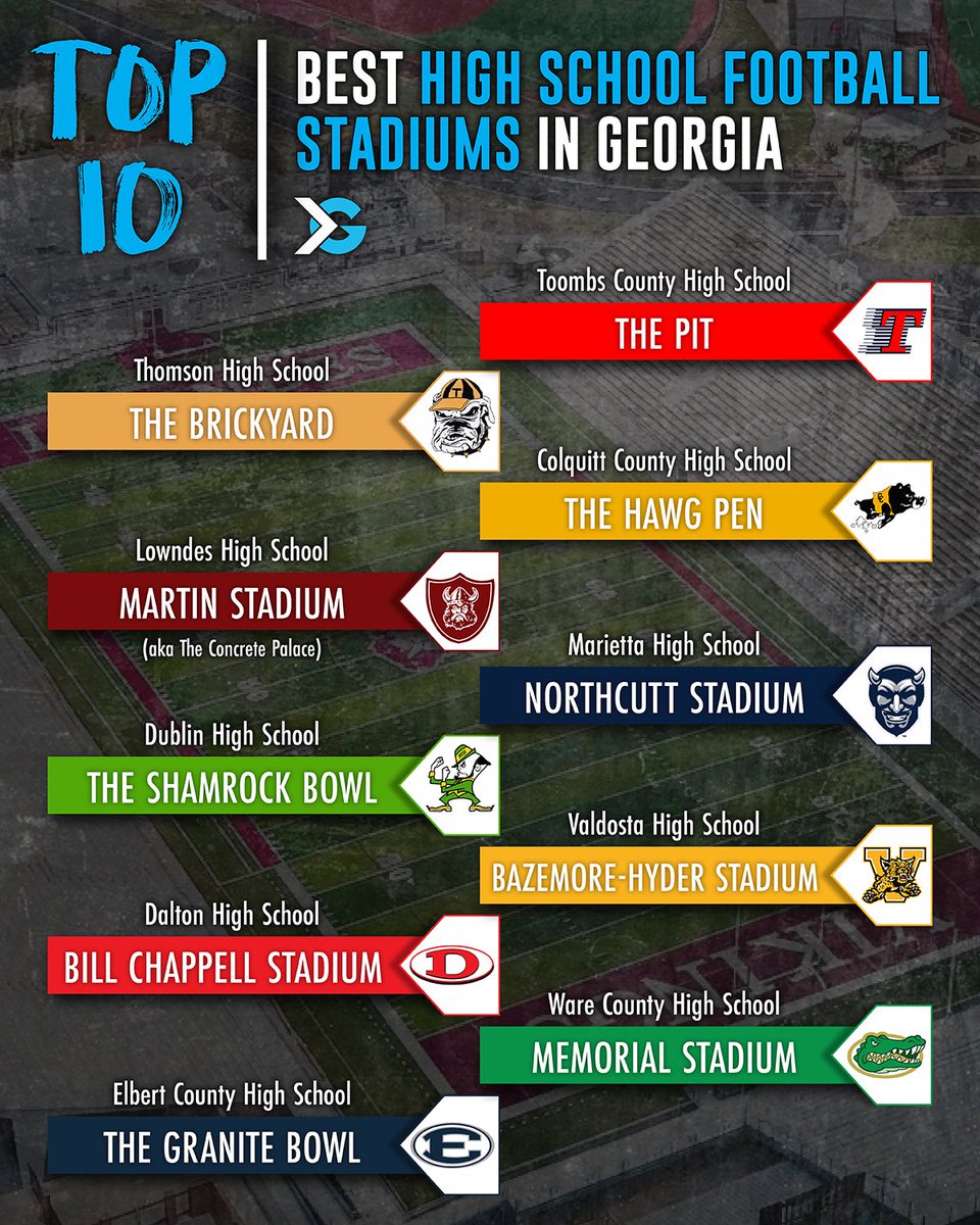 ITG Next - Georgia tweet media