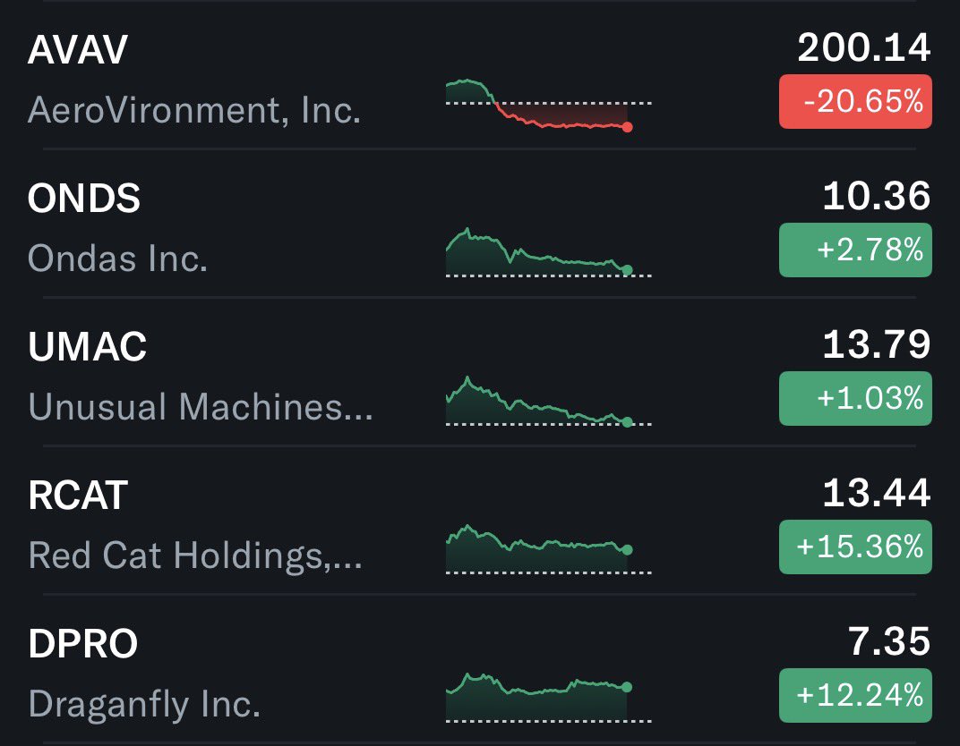 Chris Ray tweet media