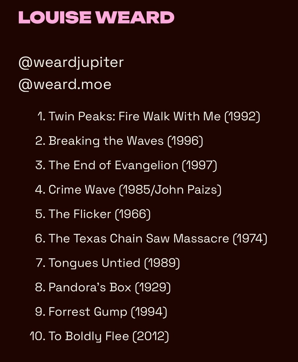 Louise Charlotte Weard tweet media