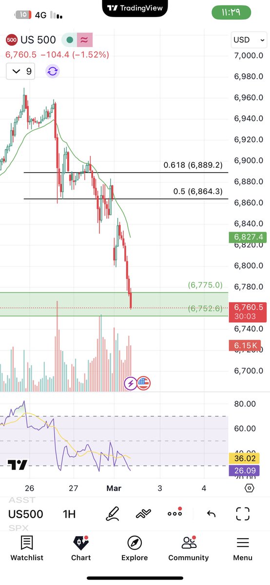 أبو غنىٰ tweet media
