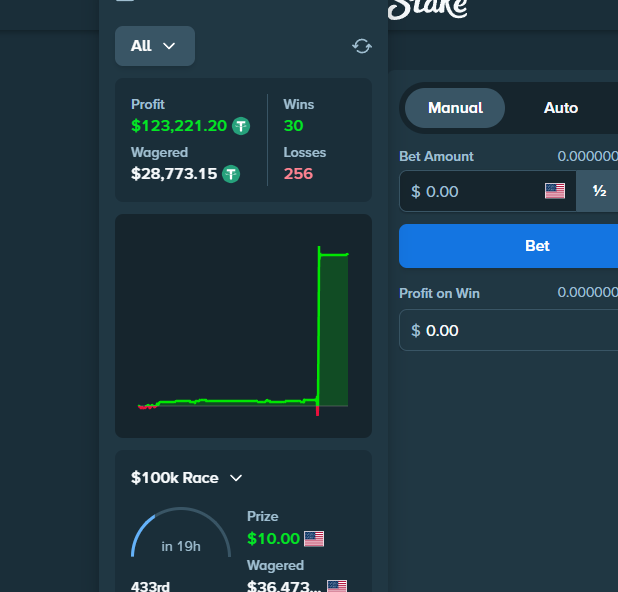 BANGGGGG. Ended stream with that is a surreal feeling. +125k on the day LFG