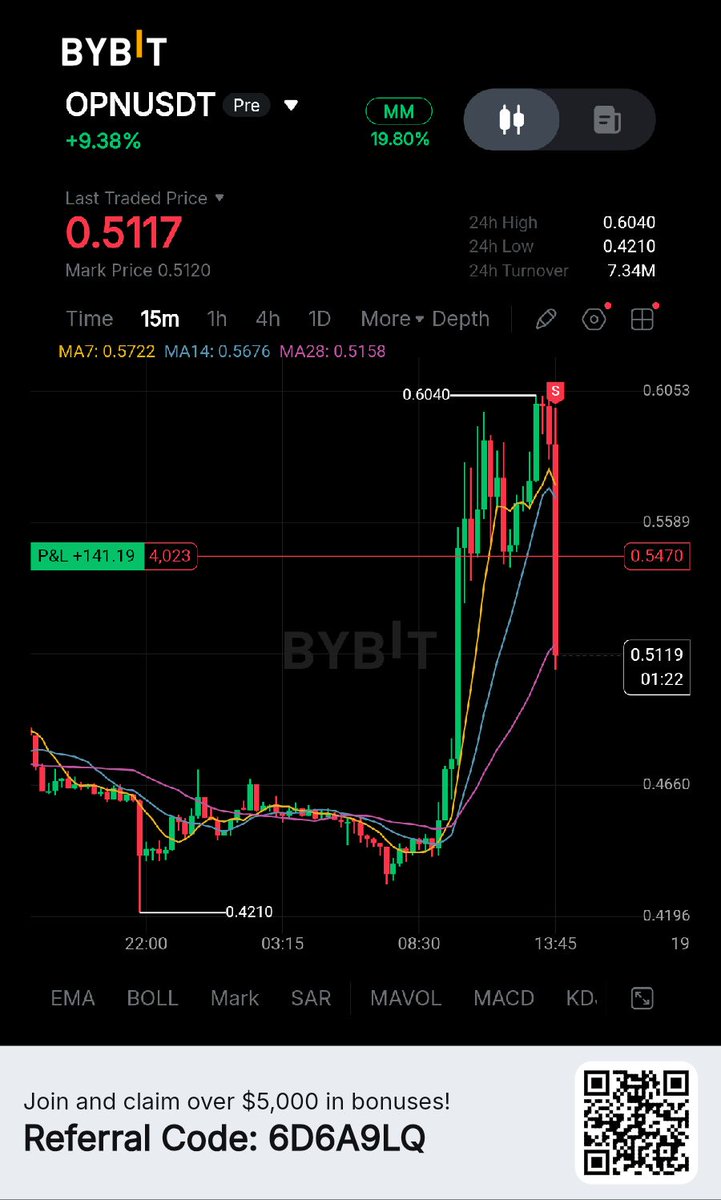 Heis_Kelvin tweet media