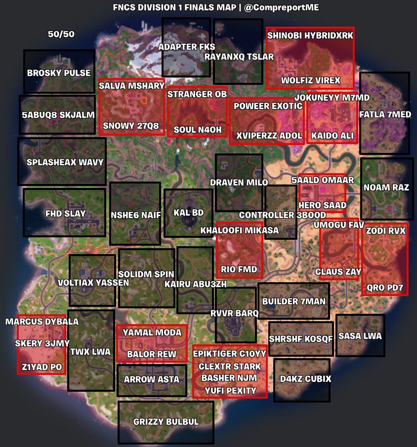 ME Comp Report tweet media