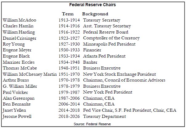 Mario Gabelli tweet media