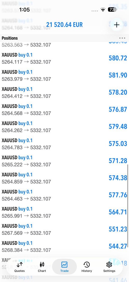 FOREX TRADING SIGNALS 📈📉 tweet media