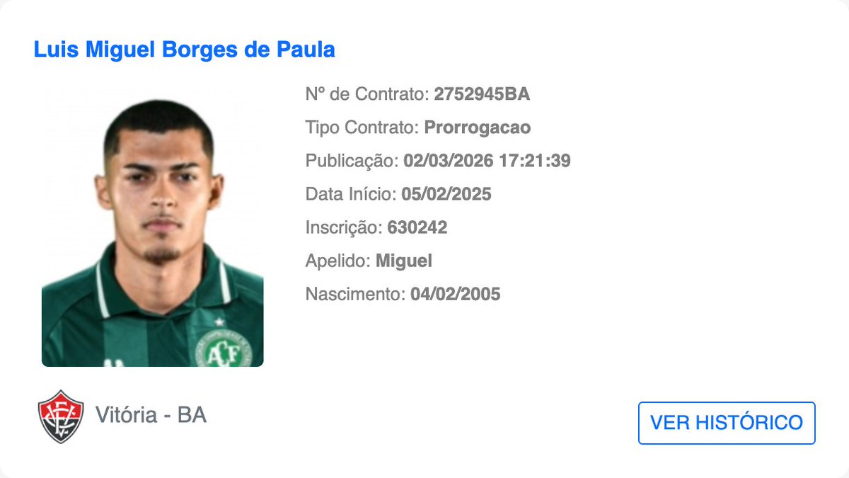 bidDoVitoria's tweet photo. ✍️ Jogador publicado no BID: Miguel
    
📅 Publicado em: 02/03/2026 17:21:39

📝 Tipo de contrato: Prorrogacao

🔚 Data de término do contrato: 30/06/2028

#Miguel #BID #ECVitoria https://t.co/dPazOAhKrG