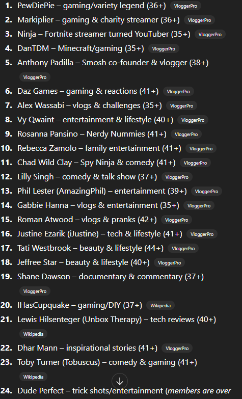 Dont let niggas tell you being in your 30's you cant do youtube this list is youtubers over 30 with 1mill subs +