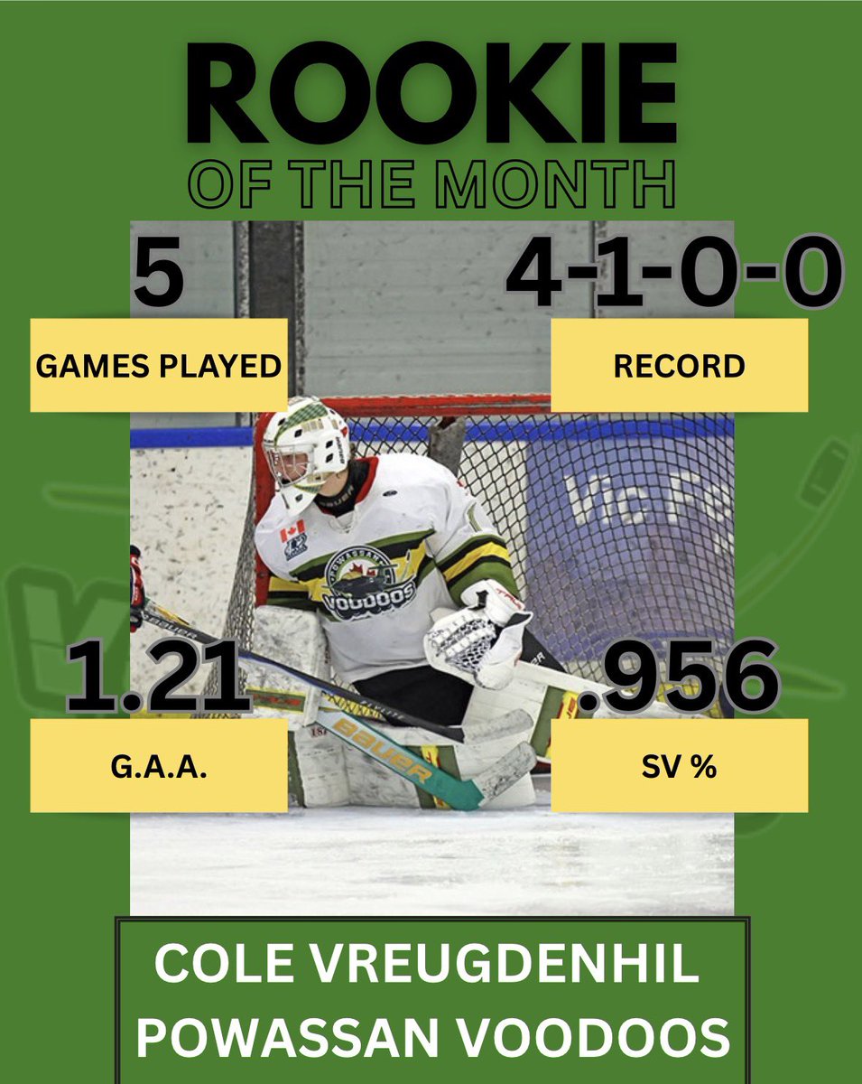 Powassan Voodoos tweet media