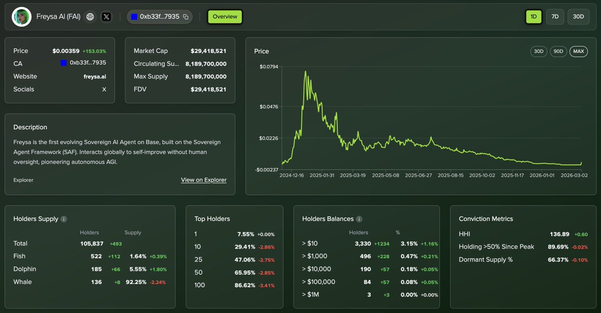 Datablocks tweet media