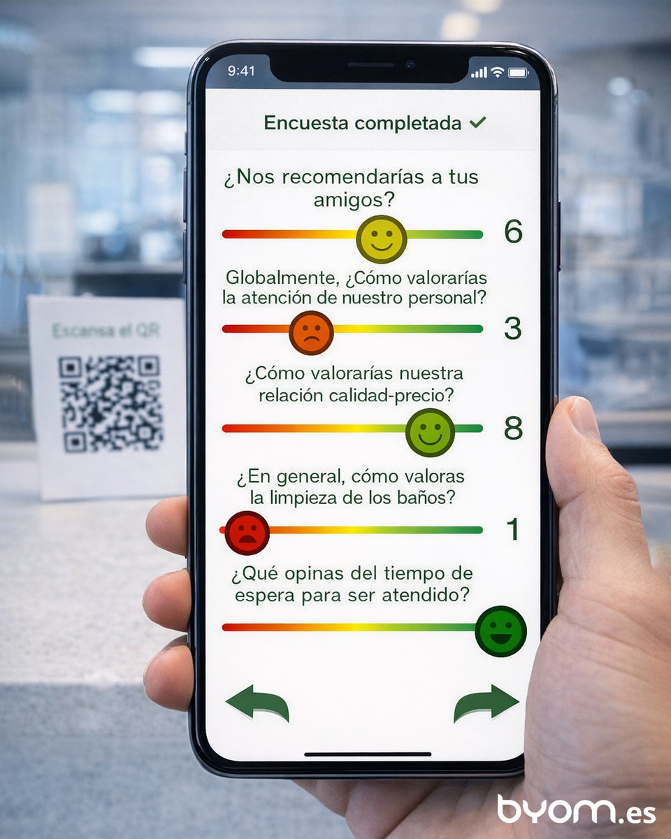 Byom! España tweet media