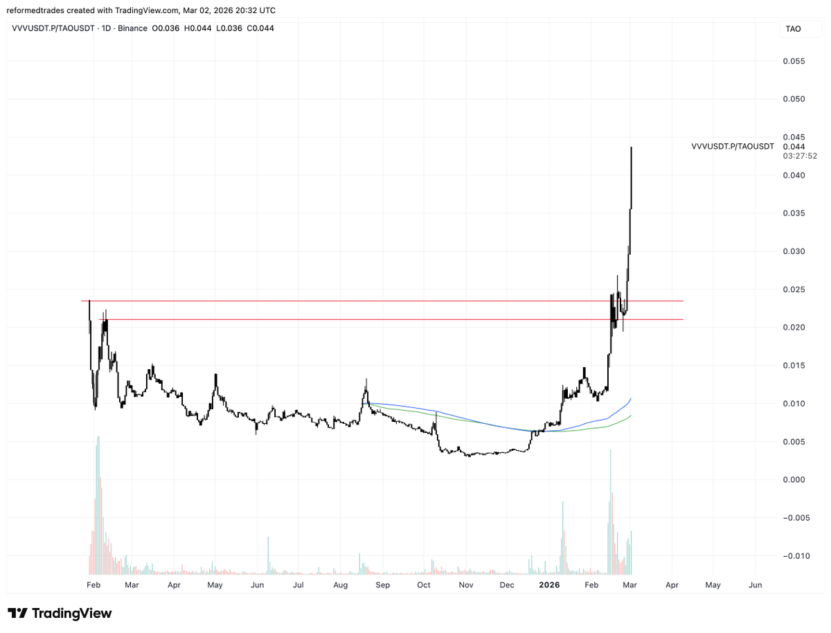 insomniac tweet media
