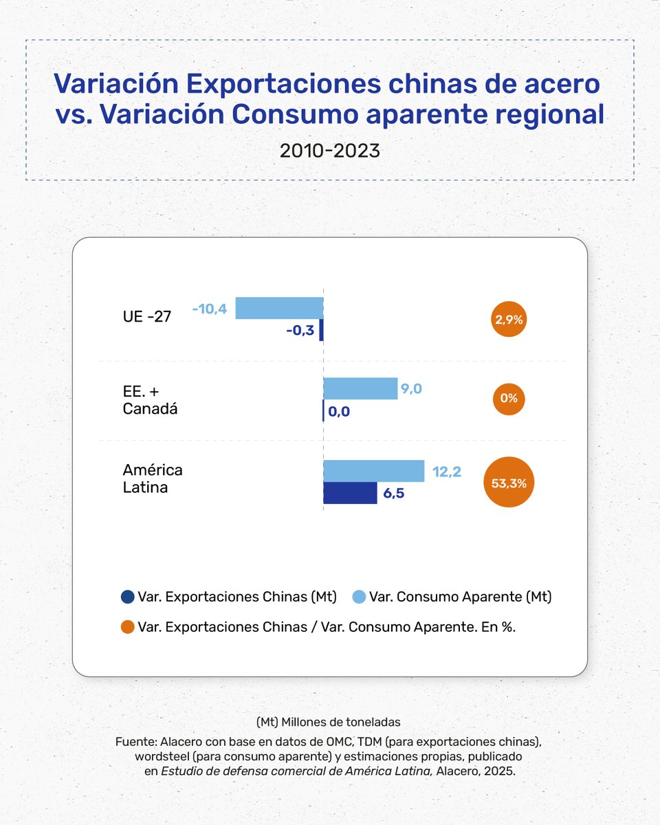 Ezequiel Tavernelli tweet media