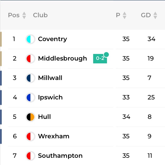 Ⓜ️ark skibidi 🗽𓅪 tweet media