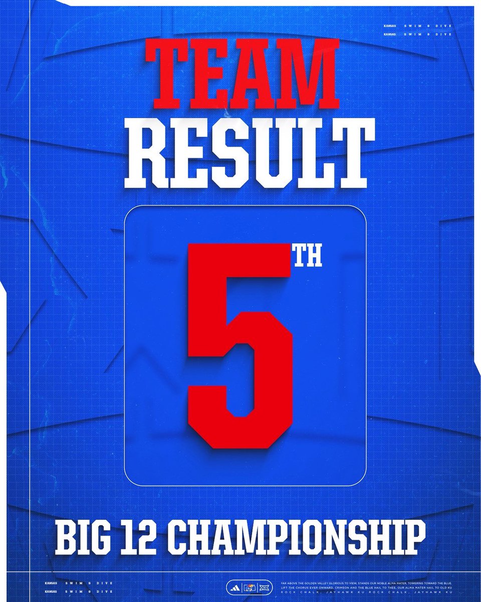 Kansas Jayhawks tweet media