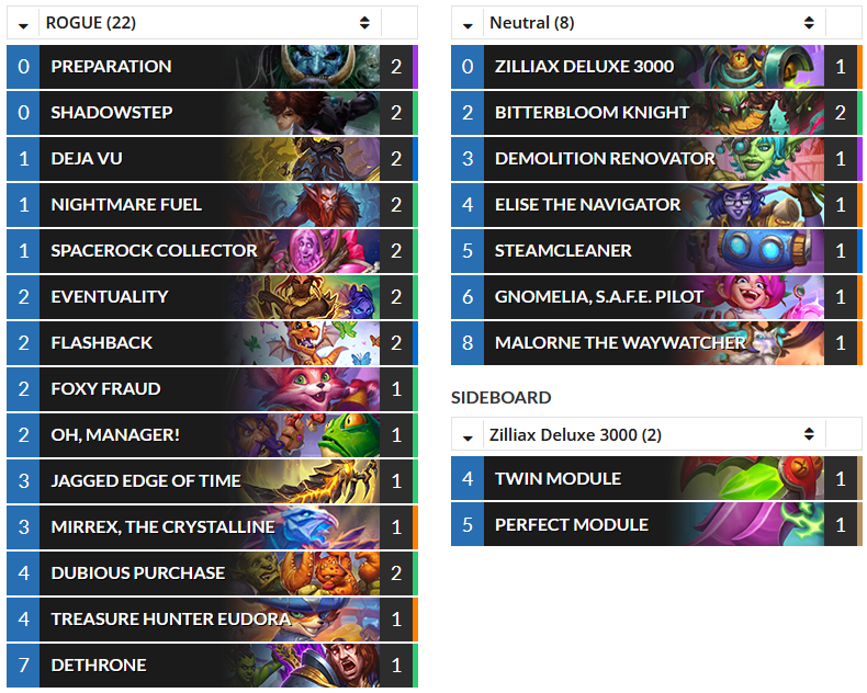HSTopDecks's tweet photo. (Standard) Unknown's #142 Legend Imbue Rogue. (Deck list from the Firestone internal data) https://t.co/PqriCCspKA #Hearthstone #HS_ROG https://t.co/MzQtNSDZV5