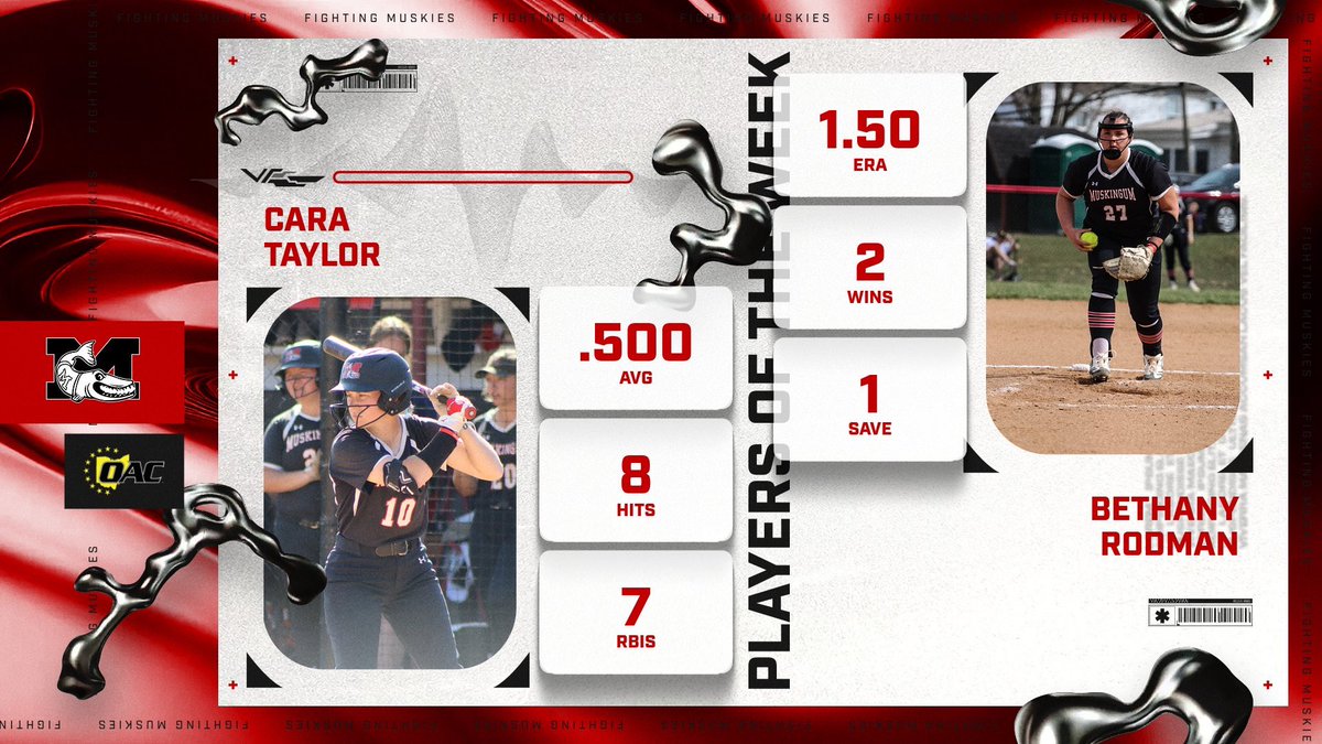 Muskingum Softball tweet media