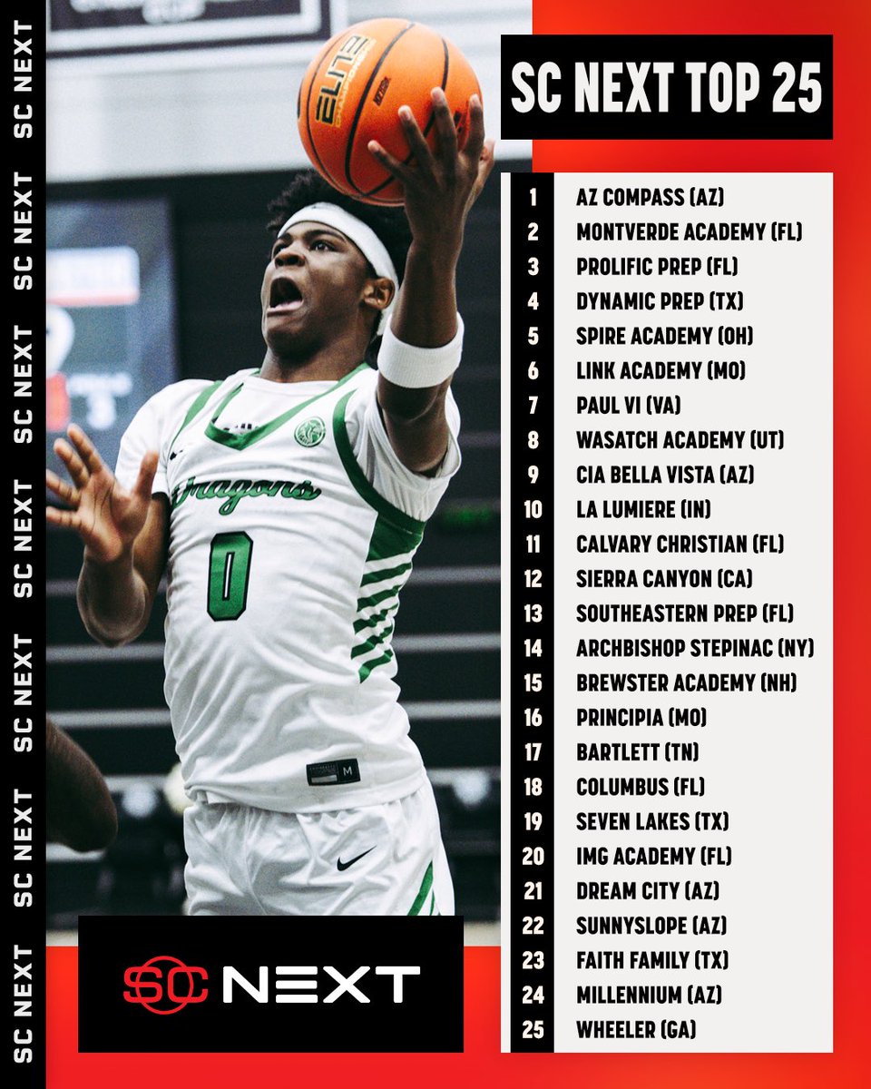 SportsCenter NEXT tweet media