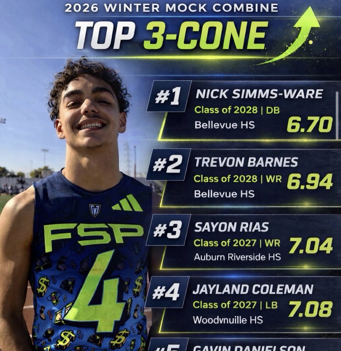 Trevon barnes tweet media